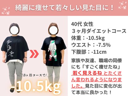 整体院成裕(整体院SEIYUU)の写真