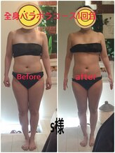 リラクゼーションエステハウス リンレイ(RINREI)/モニター募集全身パラボラ