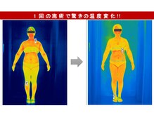 深部から温まり大量発汗!!冷え、むくみに効果◎春日井店