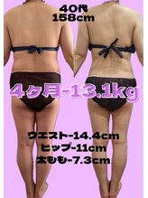 ゼフィール 萩丘店(Zephyr)/★お客様の結果★