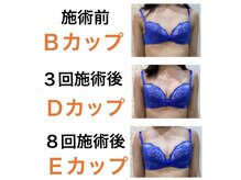 鍼灸サロンオランジュ 高槻富田院/