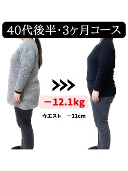 香椎井上整骨院 整体院/痩身ダイエット　痩身整体