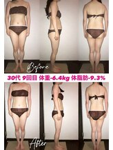 シェイプ 静岡本店/