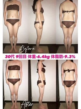 シェイプ 静岡本店/