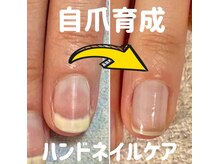 銀座 有楽町 新橋 丸の内 日本橋のネイリスト ネイルサロンの求人サロン検索 ホットペッパービューティー