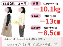 おがわ整骨院/体型を隠す洋服はもういらない！