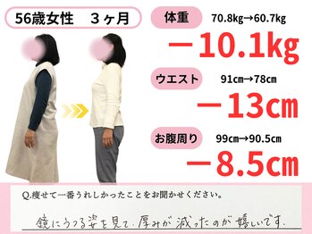 おがわ整骨院/体型を隠す洋服はもういらない!