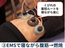 安川ぽかぽか接骨院 飯能院/高出力EMS