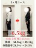 ダイエット☆２回目以降の方☆　￥0 　60分