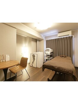 デリケート部分の脱毛/Vライン/VIO