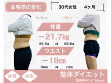 整骨院キング himeji/30代　4ヵ月　ダイエット　成果