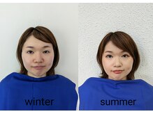 ウェルフル(Well Full)/【顔タイプ診断】メイク練習