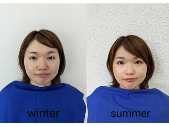 ウェルフル(Well Full)/【顔タイプ診断】メイク練習