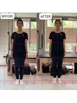 あるく 関内店/体験レッスンビフォーアフター