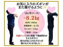 ビオ整体院 犬山院/ ダイエット実績(痩身/整体)