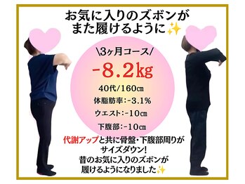 ビオ整体院 犬山院/ ダイエット実績(痩身/整体)