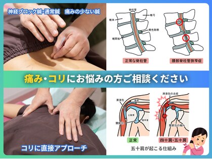 i統合医療 名古屋鍼灸院の写真