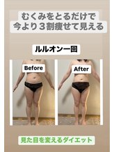 ヨサパーク ココル(YOSA PARK CoCoLu)/YOSAPARK!ルルオンでの変化！！