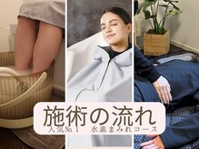 ヨサパーク タキ 上野毛(YOSA PARK TAKI)/施術の流れをご紹介します