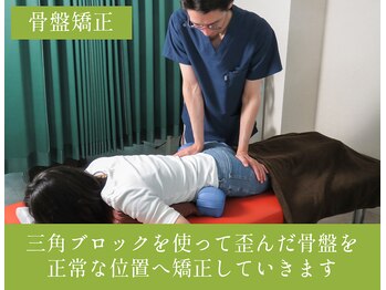 ヤマグチ美容整体院/骨盤の開き・歪みに骨盤矯正