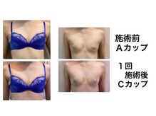 鍼灸サロンオランジュ 高槻富田院/