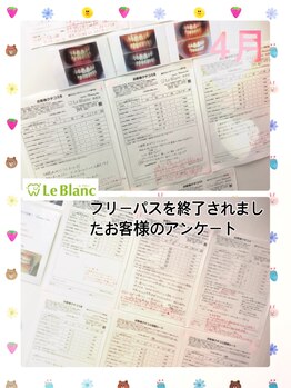 ルブラン 奈良店(Le Blanc)/皆様大変お疲れ様でした。
