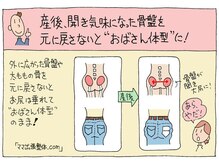 中目黒カイロ整体院/産後の気になる １ アンサー