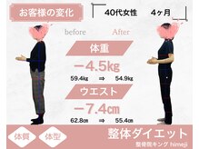 整骨院キング himeji/40代　4ヵ月　ダイエット　成果