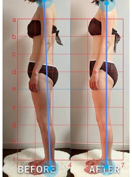 リュミエール(Lumiere)/姿勢リセット