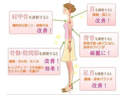 グランツ(GLANZ)の写真