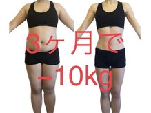 リノライズ(RinoRise)/Before→After3ヶ月で-10kg！