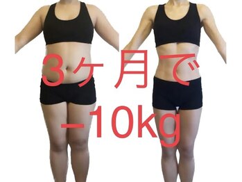 リノライズ(RinoRise)/Before→After3ヶ月で-10kg！