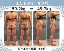 ボディエステティック アクアオーラ 富山店