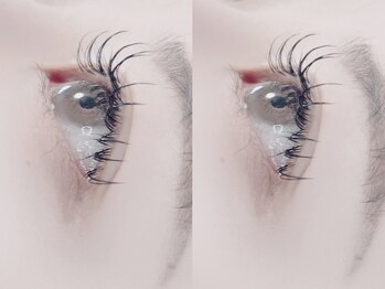 スアアイ(sua.eye)/