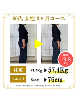 東広島あい整体院/50代60代ダイエット実績