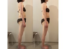 ラナ 京都西院店(Lana)/よもぎ蒸し＆リンパマッサージ