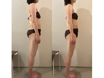 ラナ 京都西院店(Lana)/よもぎ蒸し＆リンパマッサージ