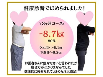 ビオ整体院 尾張旭院/ダイエット実績(痩身/整体)