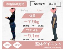 整骨院キング himeji/50代　6ヵ月　ダイエット　成果