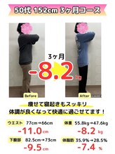 浜名ごりらら整体院/