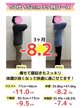 浜名ごりらら整体院/