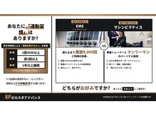 ゼロスポアドバンス 川崎(ZEROSPO-ADVANCE)の雰囲気（筋力不足・運動不足の方にオススメ◎［川崎駅,肩こり,腰痛］）