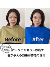 インプレッション(impression)/ビフォーアフターの比較ができる