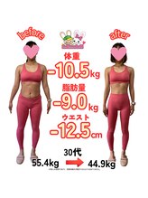 おいけ美容整体院 桐生院/産後ダイエット