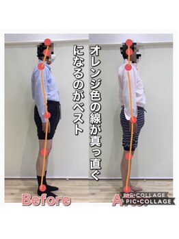 スタジオゼロ(studio0)/卒業生24 横からの姿勢