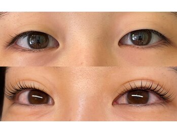 ジェリタ 立川北/