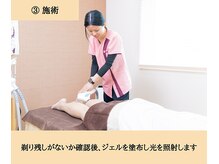 ワイイーサロン(Y/E SALON)/【施術】