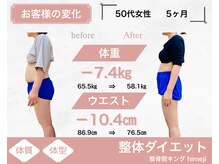 整骨院キング himeji/50代　5ヵ月　ダイエット　成果