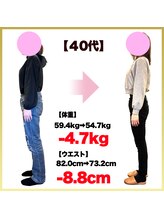 はやしだ鍼灸整骨院/体型と体質を変える痩身整体