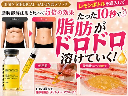 美脚研究所 新宿南口店の写真